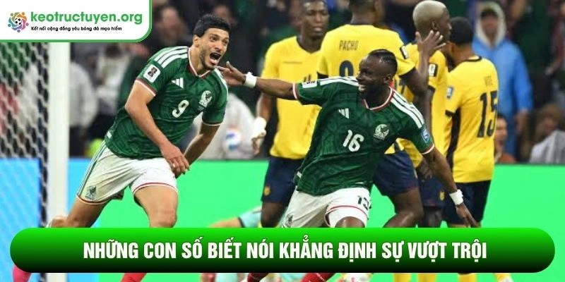 Những con số biết nói khẳng định sự vượt trội