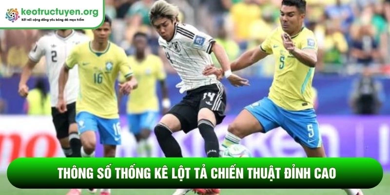 Thông số thống kê lột tả chiến thuật đỉnh cao